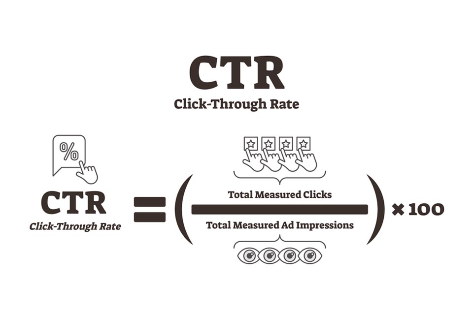 أهمية تقنيات تحسين (CTR) في إعلانات جوجل