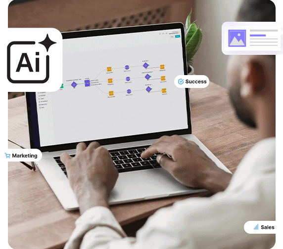 التسويق الإلكتروني المدعوم بالذكاء الاصطناعي