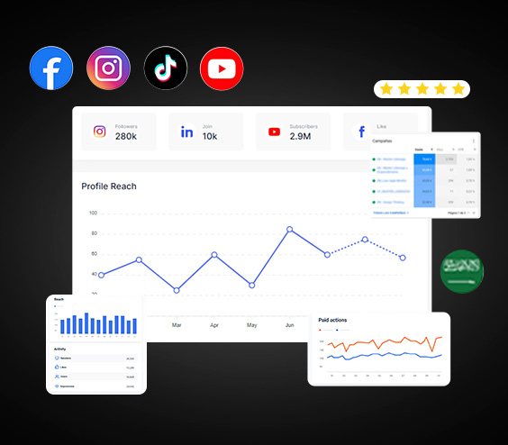 Best-Digital-Marketing-Company-in-Jeddah