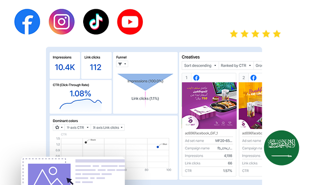 Social-Media-Marketing-in-Jeddah